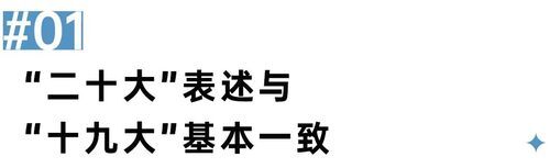 二十大會(huì)議后地產(chǎn)行業(yè)怎么走？(圖1)